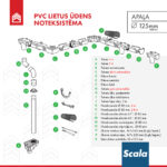 PVC lietus ūdens noteksistēma SCALA, D125 mm - Image 2