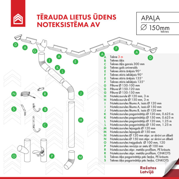 Tērauda lietus ūdens noteksistēma AV, APAĻA, D150 mm - Image 2
