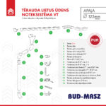 Tērauda lietus ūdens noteksistēma BUD-MASZ, APAĻA, D125 mm - Image 2